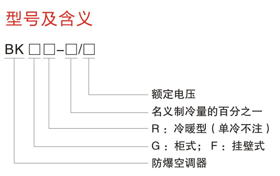 BK系列防爆空調器(IIB、IIC)